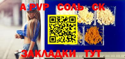 бутират Кунгур